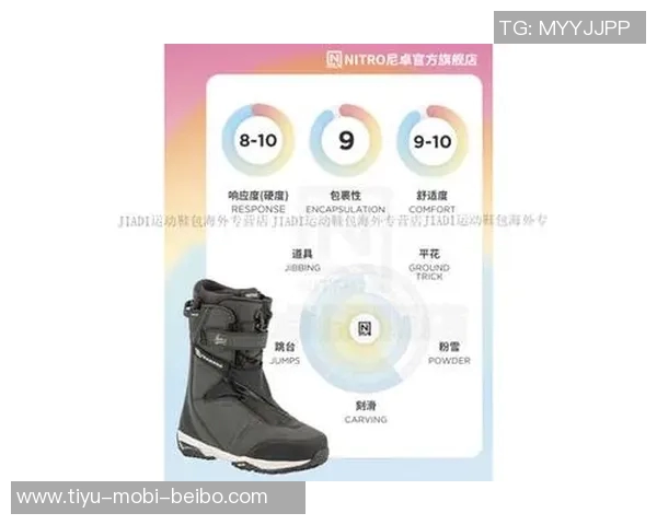 国米官方商店推出NitroTeam联名滑雪板售价49098欧元